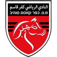 Kfar Kasem